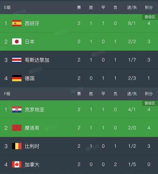 回头偷偷看我
